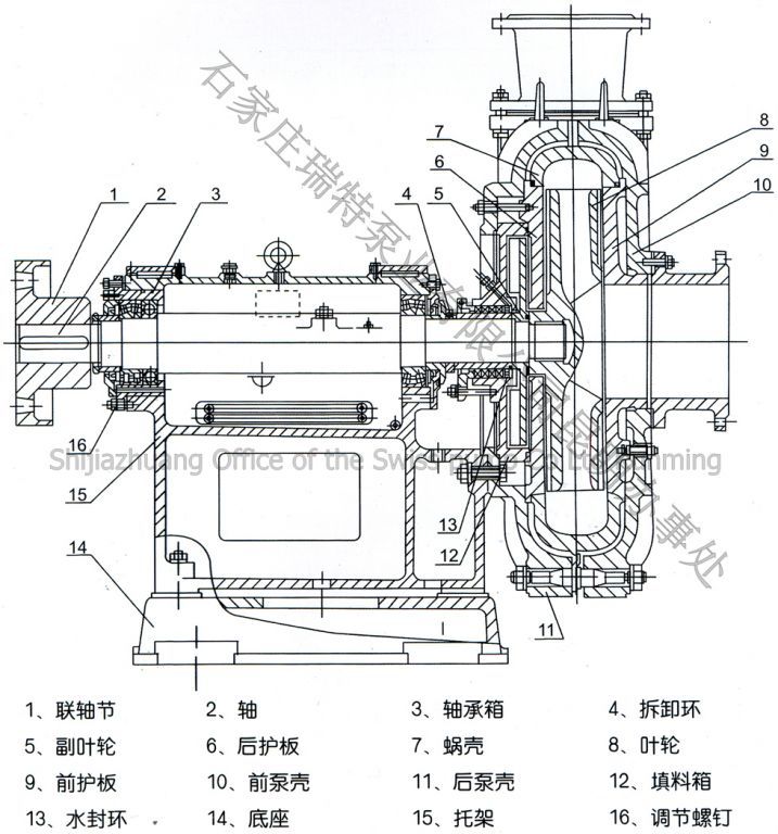 100ZJ-I-A42渣浆泵结构图